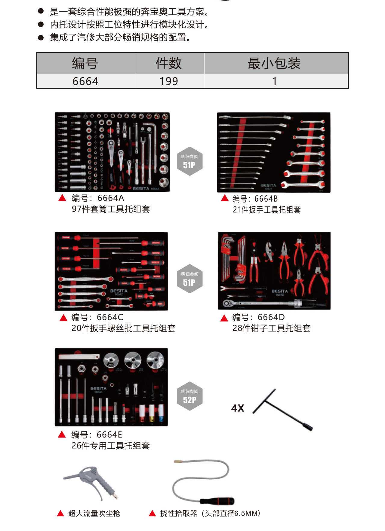 199件奔寶奧工具方案（NO.6664）