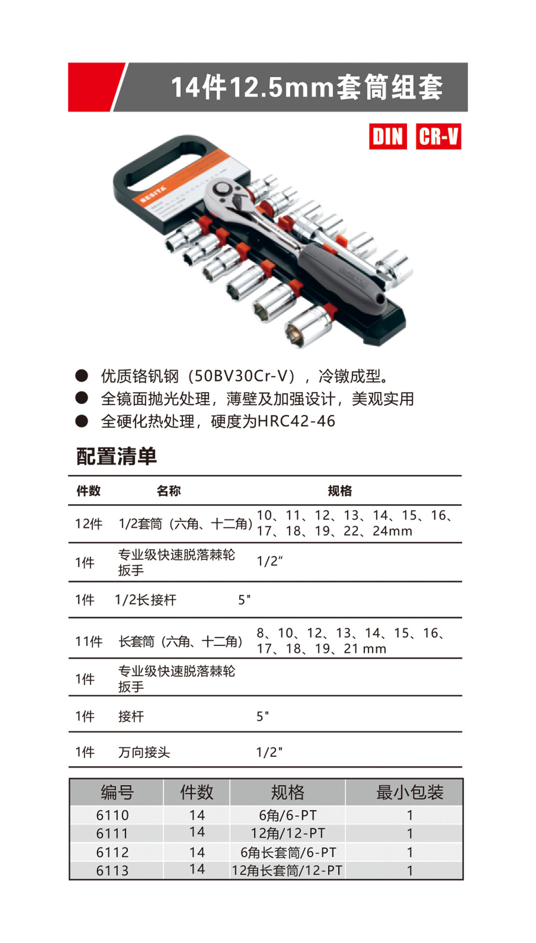 14件12.5mm套筒組套（NO.6110-6113）