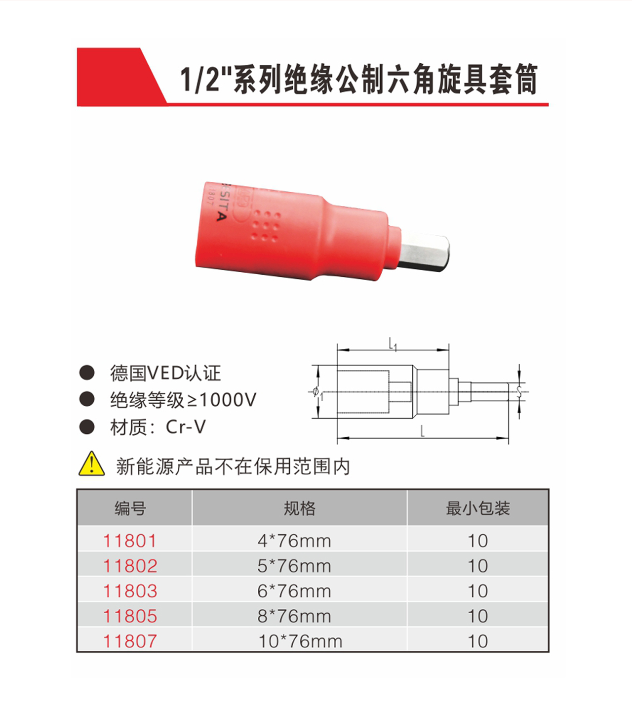 1/2''系列絕緣公制六角旋具套筒（NO.11801-11803、11805、11807）