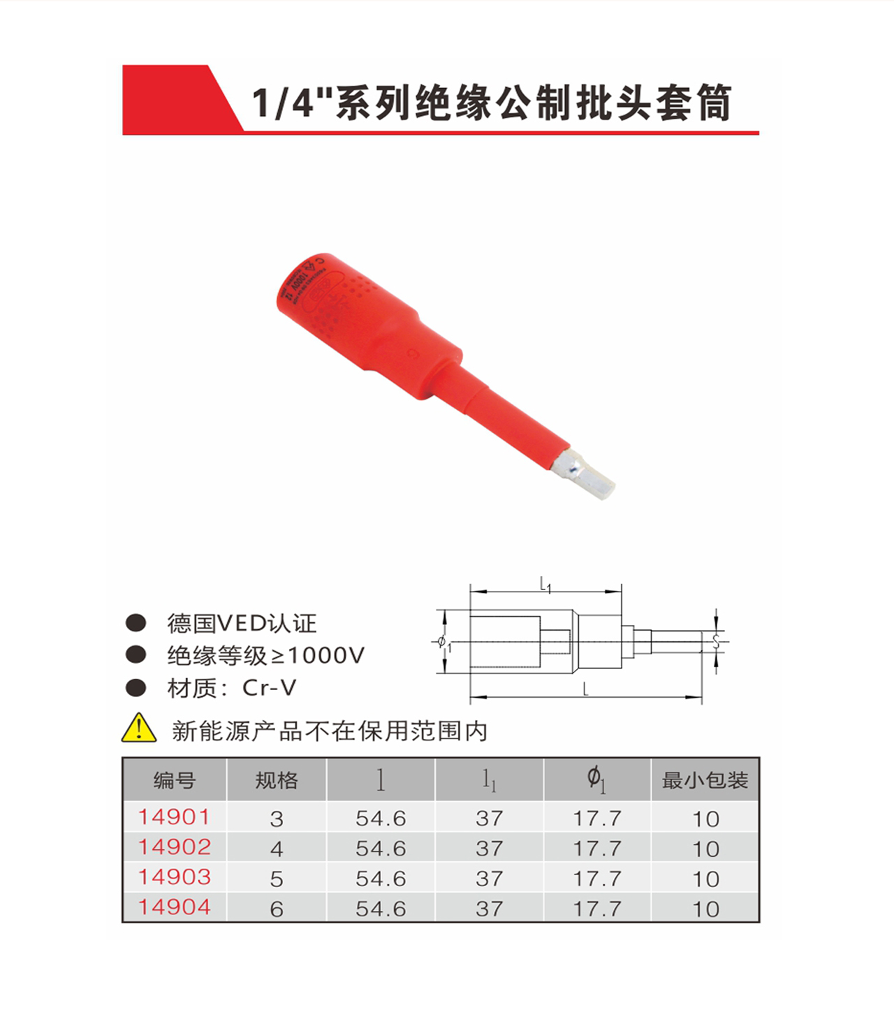 1/4''系列絕緣公制六角旋具套筒（NO.14901-14904）