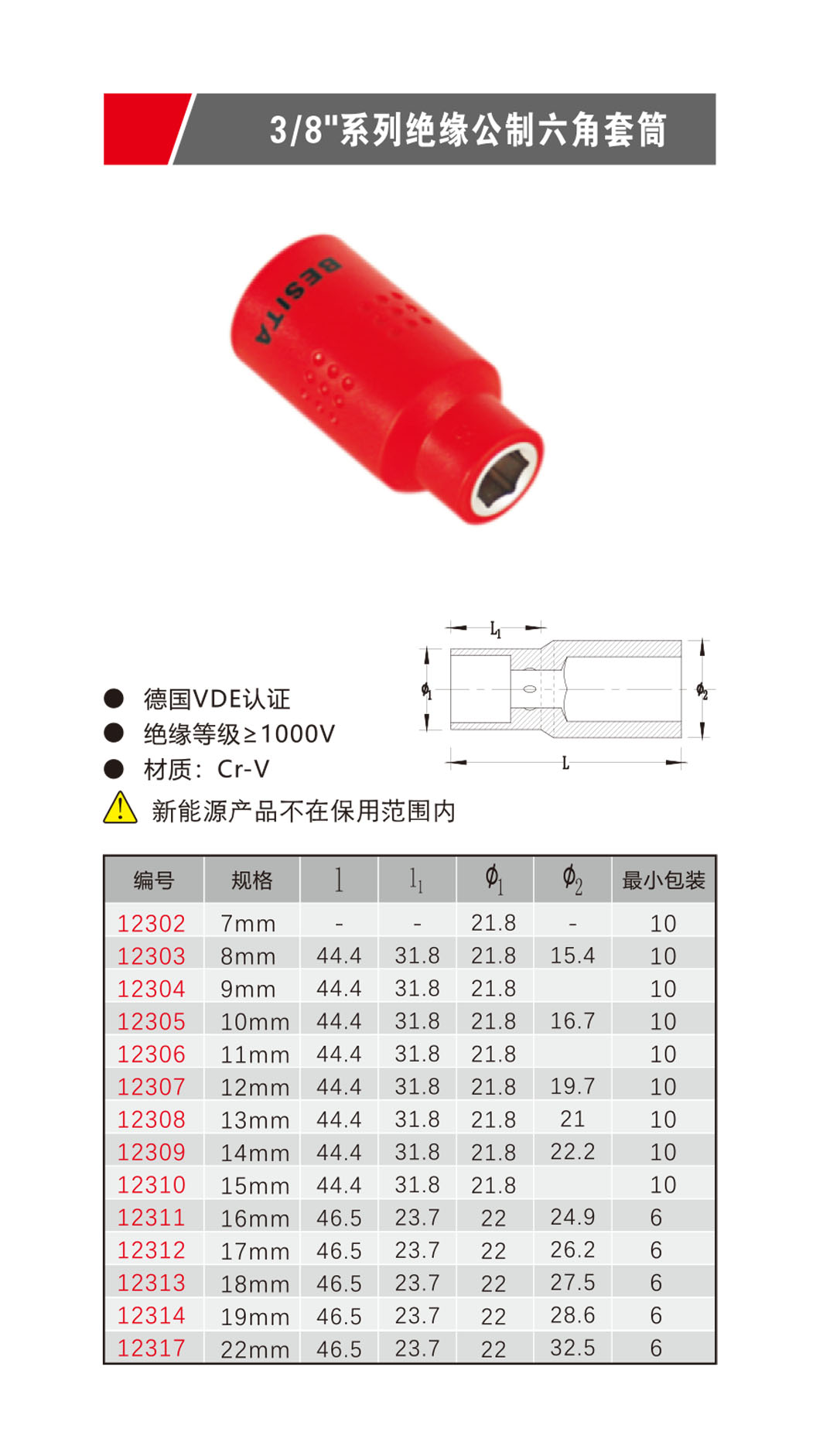 3/8''系列絕緣公制六角套筒（NO.12302-12317）