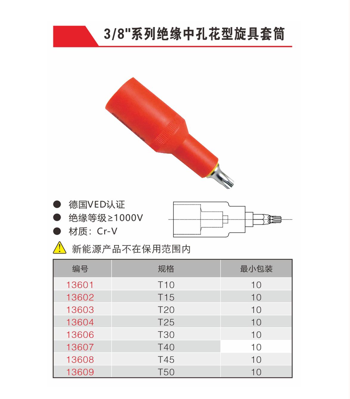 3/8''系列絕緣中孔花型旋具套筒（NO.13601-13609）