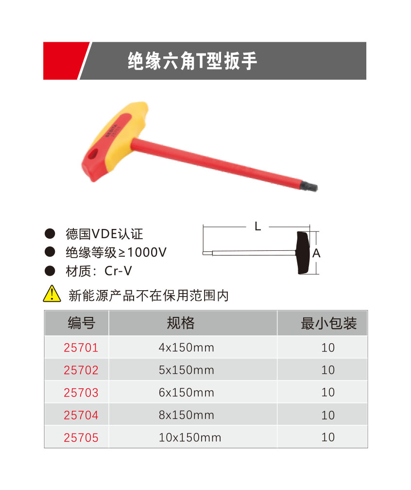 絕緣六角T型扳手（NO.25701-25705）