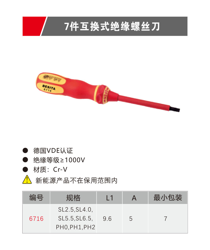 7件互換式絕緣螺絲刀（NO.6716）
