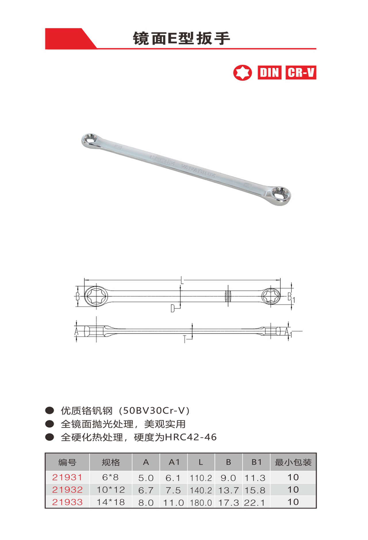 鏡面E型扳手（NO.21931-21933）