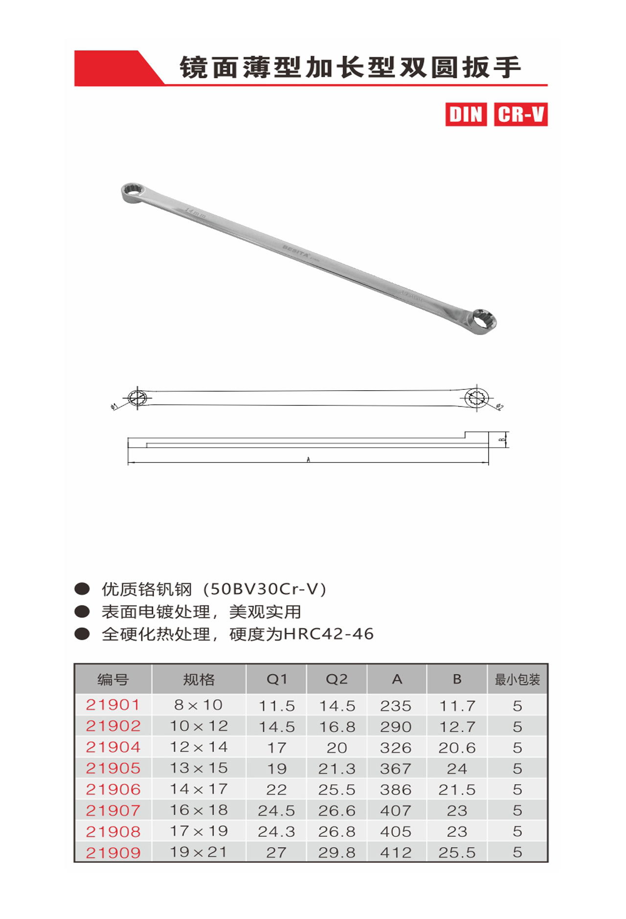 鏡面薄型加長型雙圓扳手（NO.21901-21909）