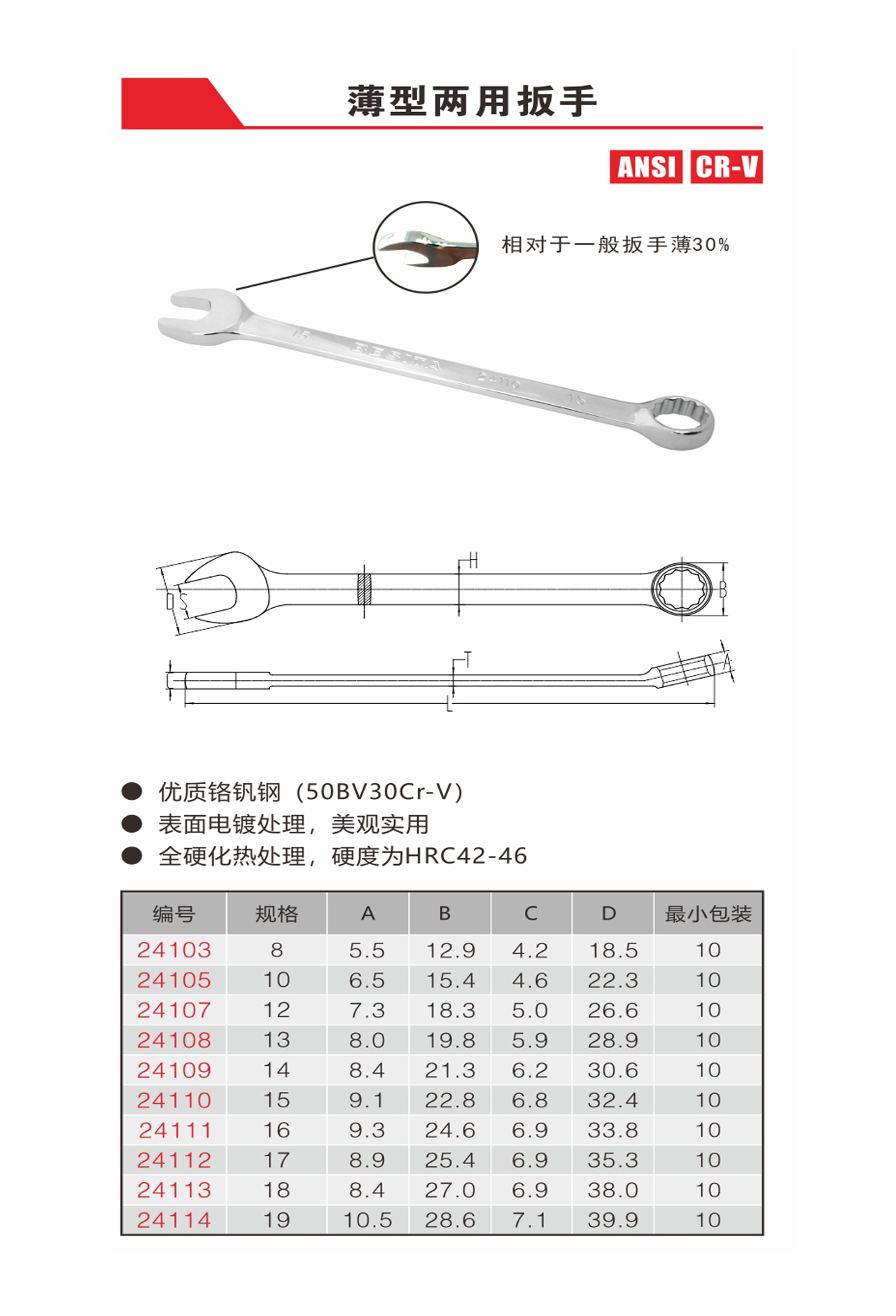 薄型兩用扳手（NO.24103-24114）