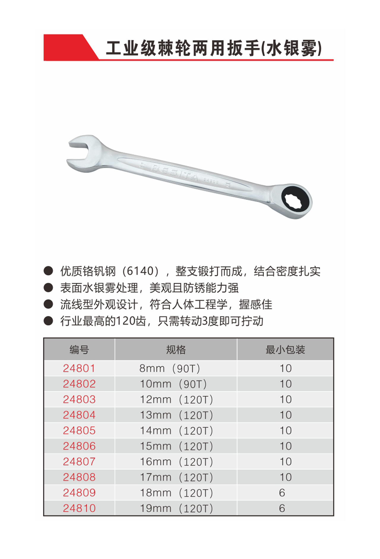 工業(yè)級棘輪兩用扳手（水銀霧）（NO.24801-24810）