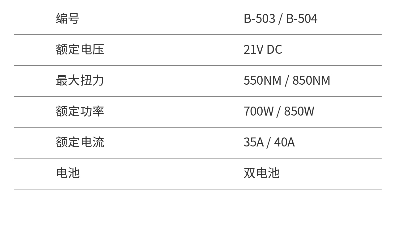 鋰電無刷扳手（NO.B-504）