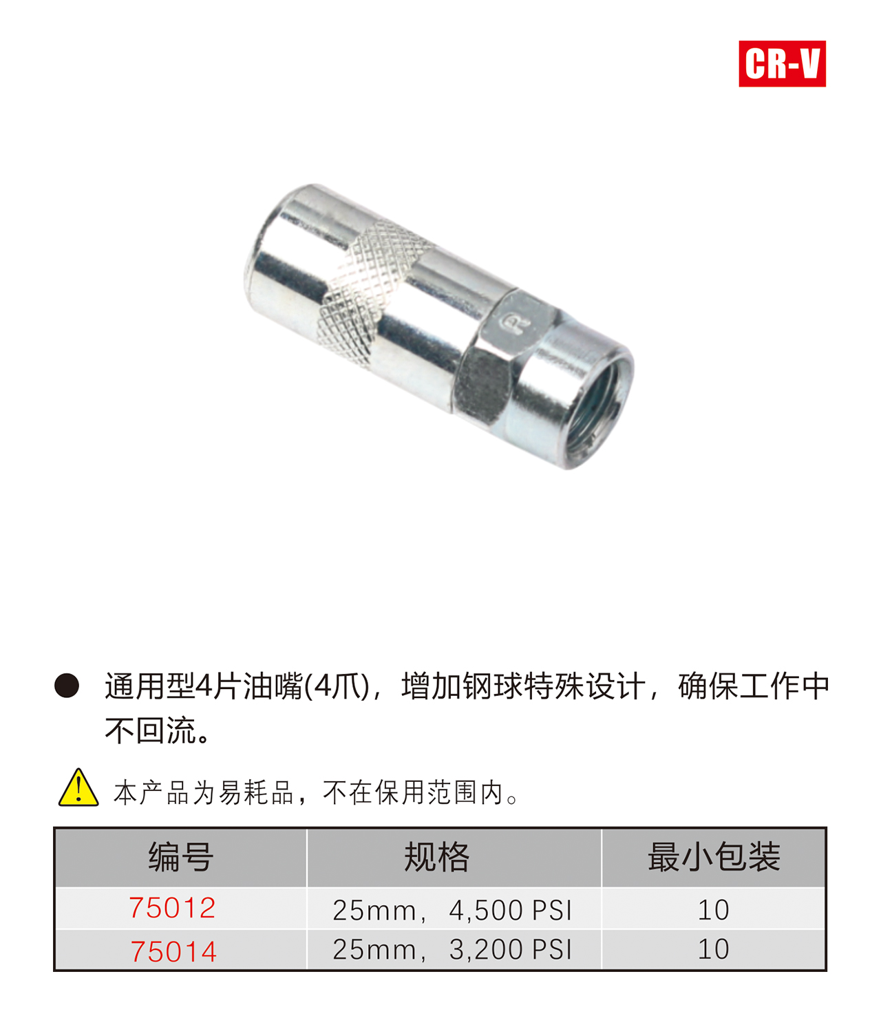 手動(dòng)黃油槍嘴 四片油嘴（NO.75012-75014）